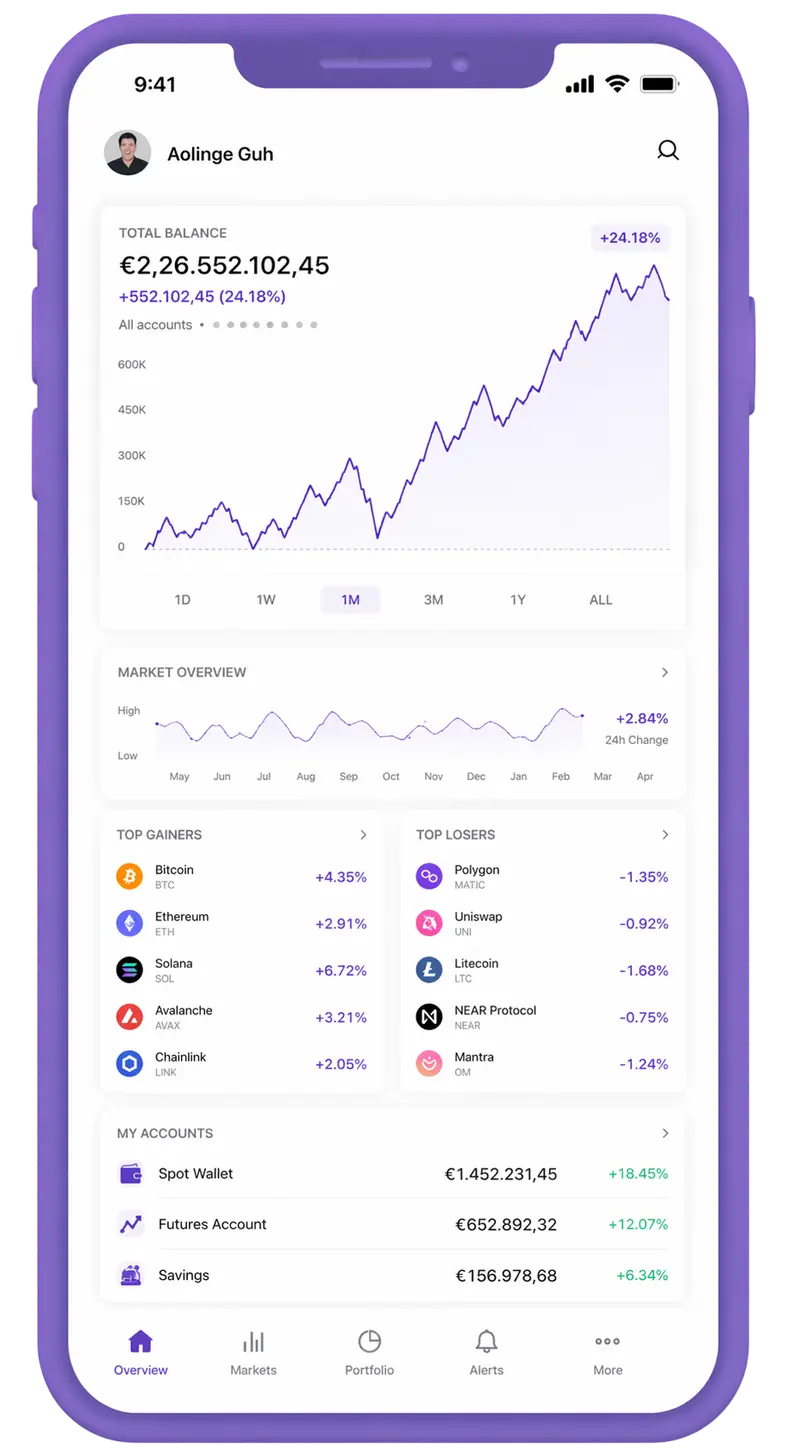 Dac Valutrox trading app